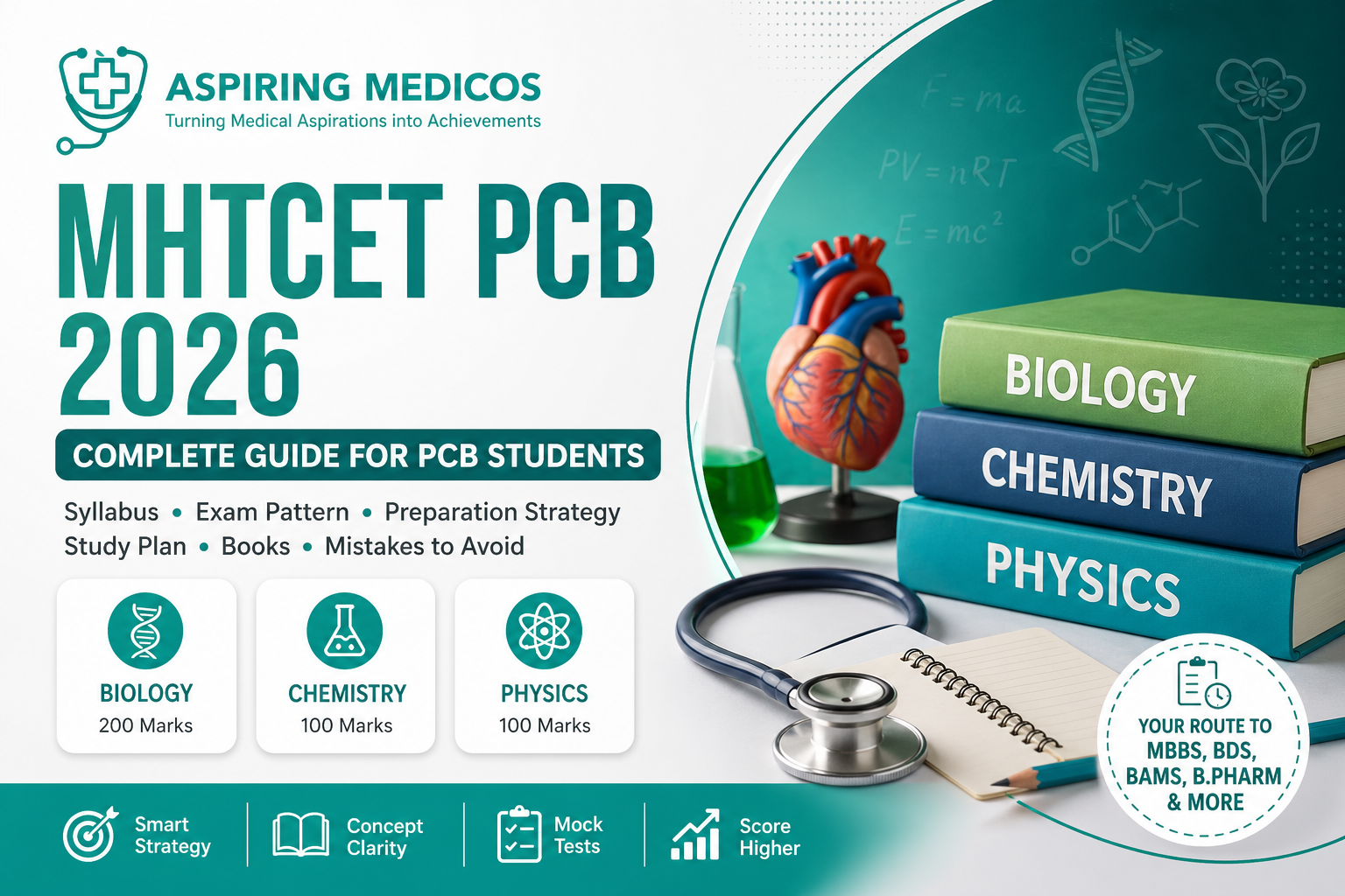 MHTCET PCB 2026 complete guide for biology, chemistry, and physics preparation with exam strategy and syllabus overview