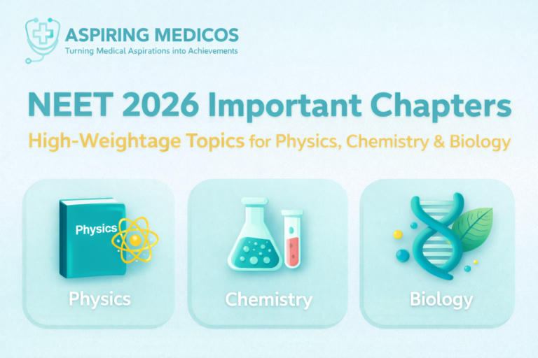 NEET 2026 important chapters with high-weightage topics for Physics, Chemistry and Biology